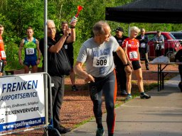 Heidekamppark 2020 TimeRun
